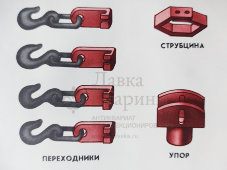 Учебный плакат «Основные узлы стенда БС-132000 и приспособления для правки и закрепления кузовов» из серии «Ремонт кузовов и кабин легковых автомобилей», худ. Белопольский Ю. С., изд-во «Высшая школа», Одесса, 1990 г.