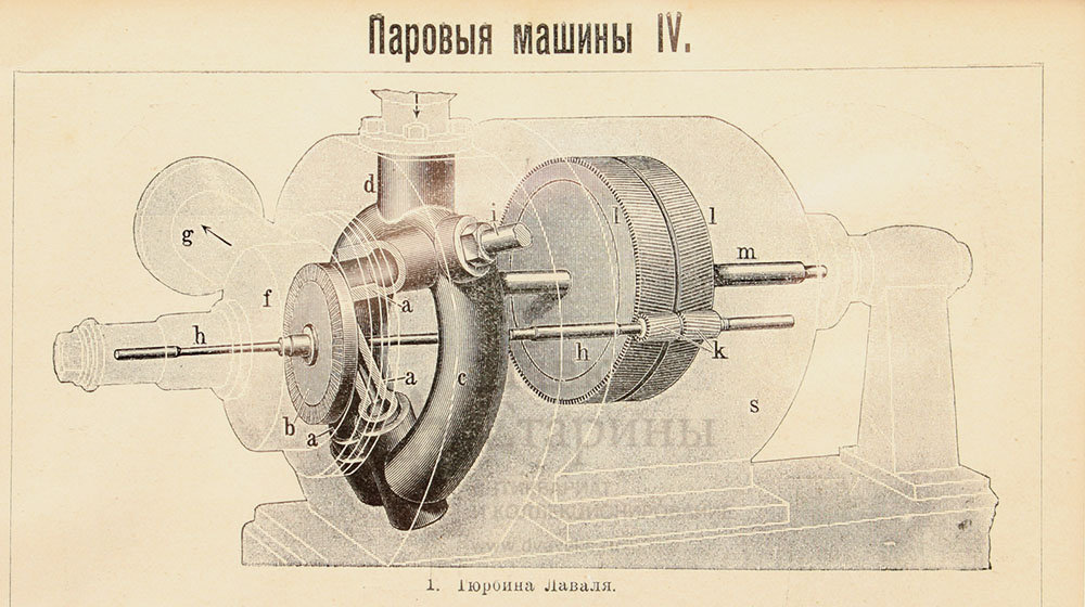 Литографическая машина это